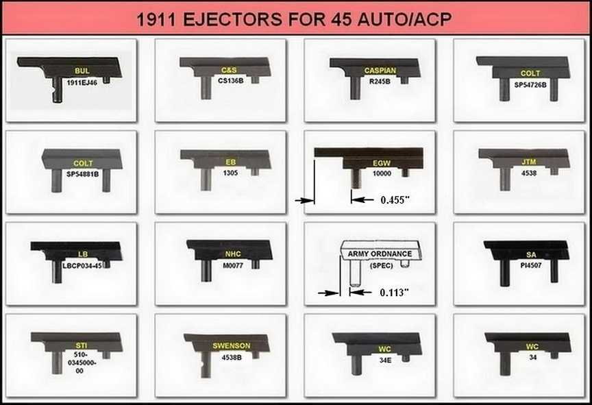 45 ACP Ejectors