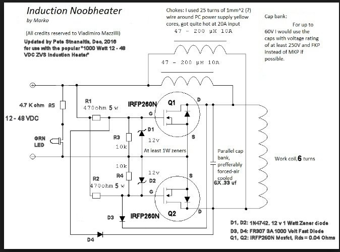 Induction Heat