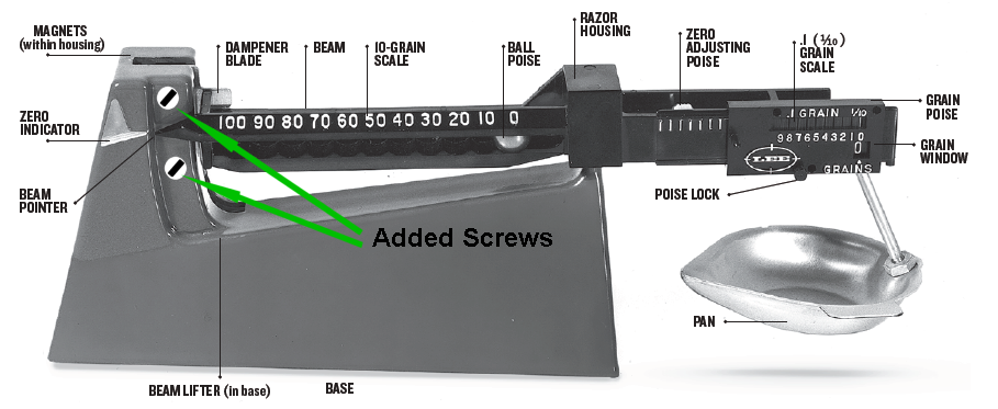 Lee Scale Mod