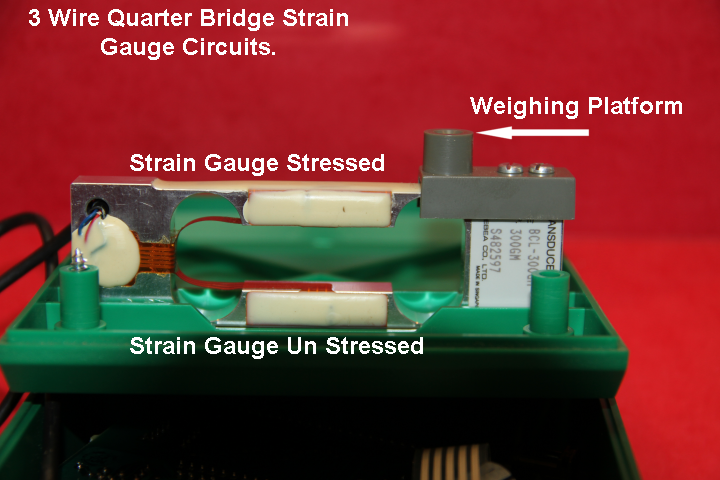 Strain Gauge