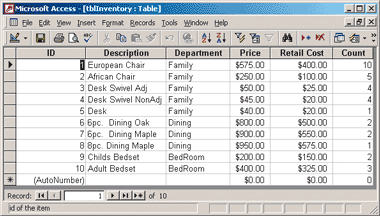 Access Table